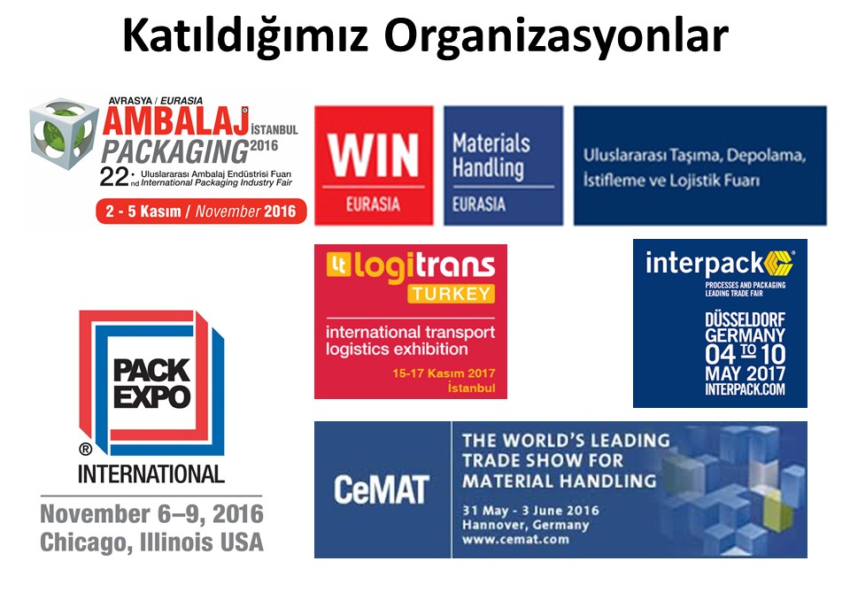 Kat�ld���m�z Uluslararas� Organizasyonlar